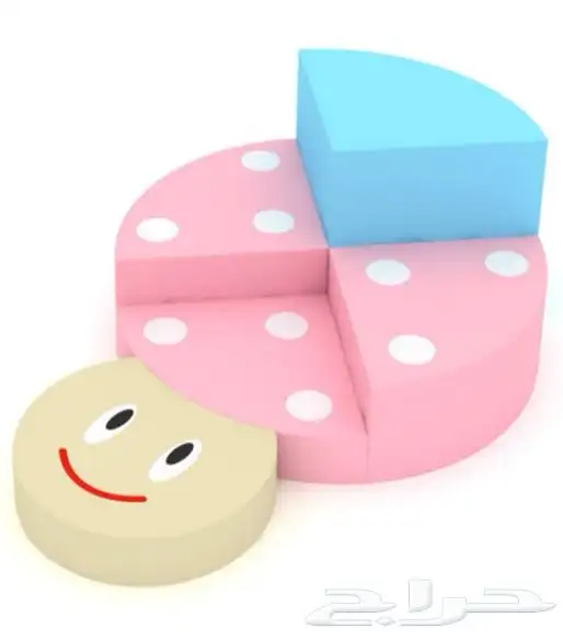 اثاث روضه كراسي وطاولات اطفال ارضيات حمايه العاب اطفال 7