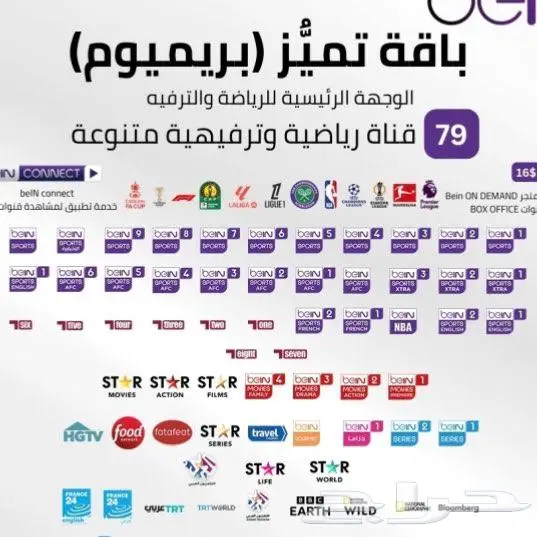 تجديد اشتراك بي ان سبورت 0