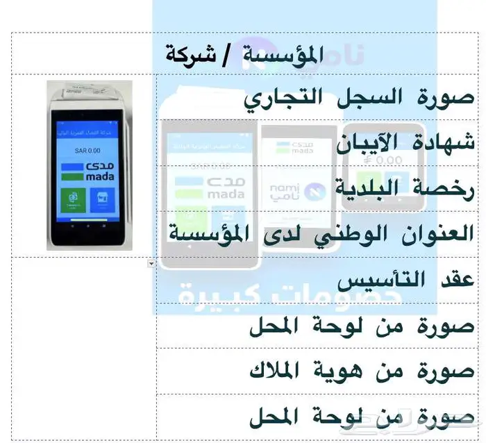 مع نامي  جهازك علينا أول 3 شهور 1