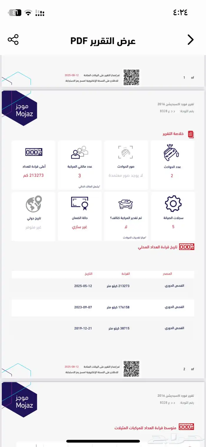 فورد اكسبيدشن 10