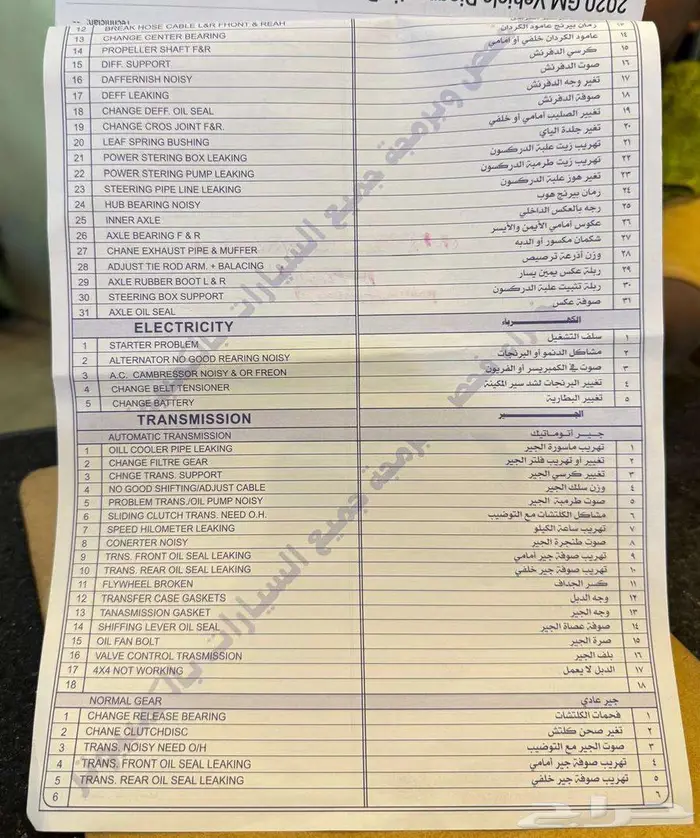 للبيع جمس يوكن 2020 سعودي SLE ( عداد قليل ) 62