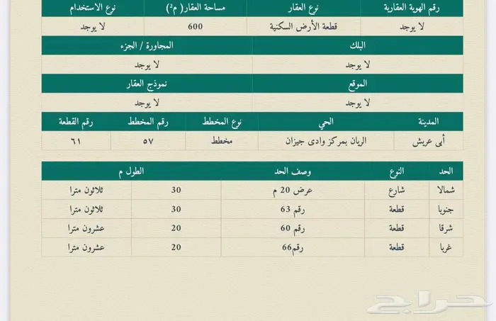 ارضين متجاوره على شارع 20 م وممر وحديقه 2