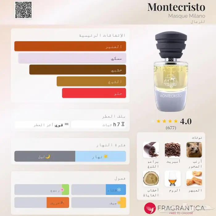 Montecristo Masque Milano .. مونتكريستو من دار ماسك ميلانو 1