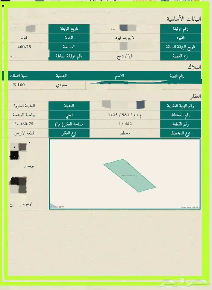 ارض في ضاحية المندسة (( المساحة 460 )) 0
