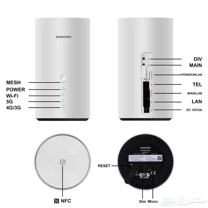 راوتر suncomm X75 5G مدعوم بالذكاء الاصطناعي 1