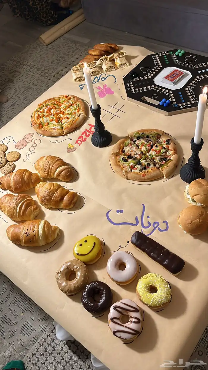 الرسم على الرول الورقي للجمعات 6