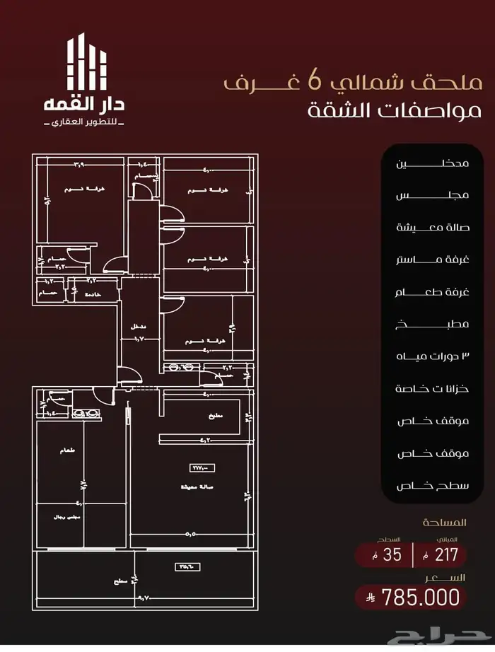 شقق تمليك تحت الانشاء حي الفيصلية 4
