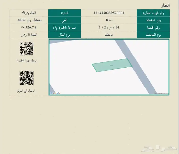 أرضين متلاصقتين سكنية في الجلة غرب الرياض 185 ألف 1
