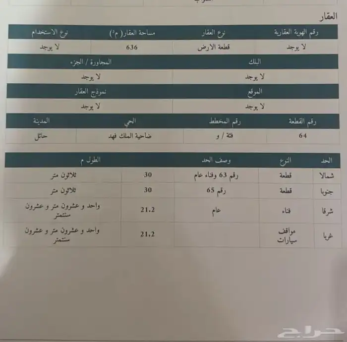 ارض في الضاحية فئة ( و ) 5