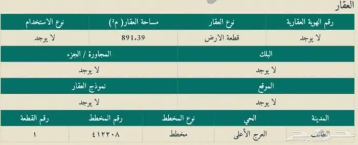 للبيع قطعة أرض بصك إلكتروني على شارعين في الحلقة الشرقية 0