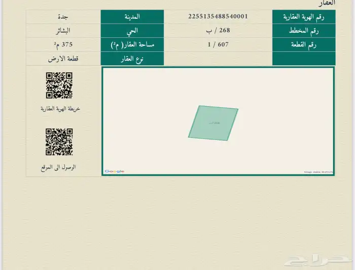 ارض في مخطط البشائر بجدة 1