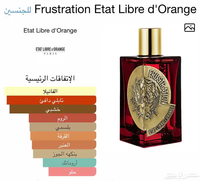 عطر Frustration Etat Libre d Orange 1