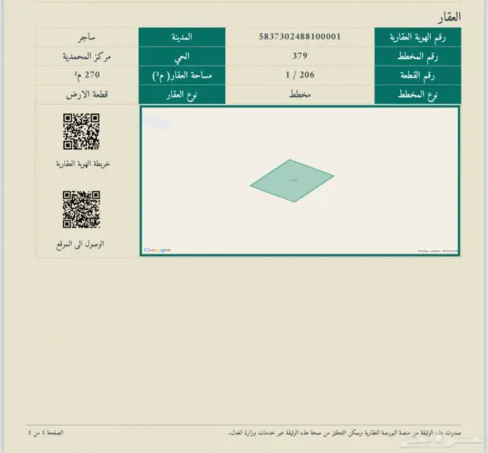 للبيع مجموعة أراضي في مركز المحمدية 4
