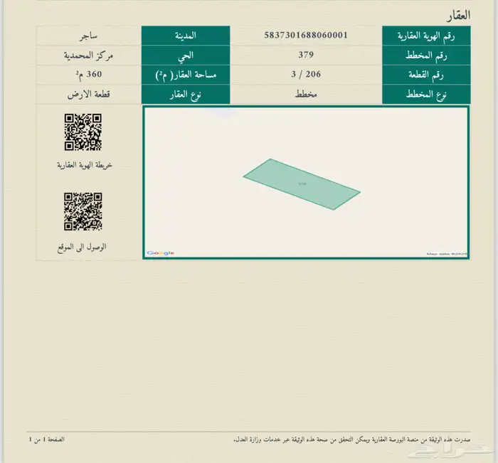 للبيع مجموعة أراضي في مركز المحمدية 3