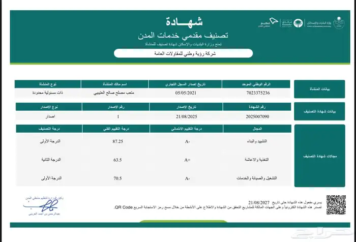استخراج شهادة تصنيف المقاولين بضمان السرعة والدقة 1
