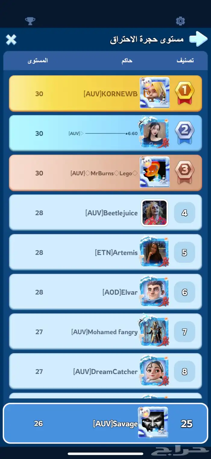 النجاه في صقيع 1