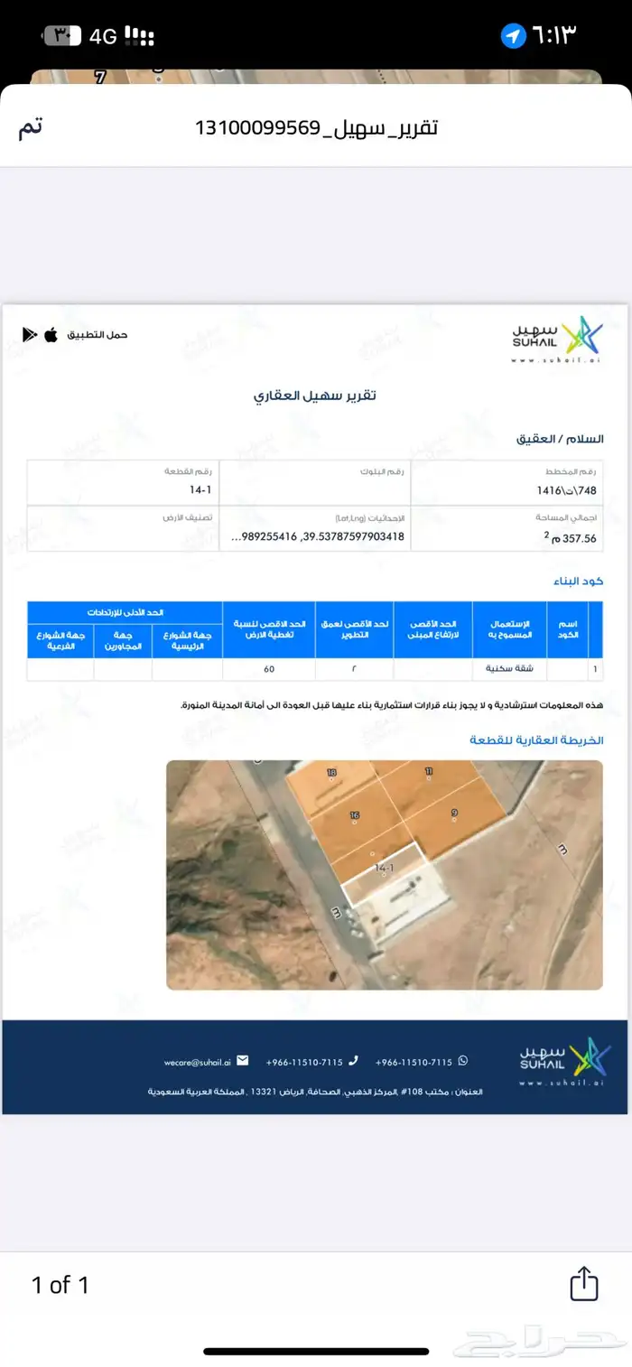 دور جديد للبيع في السلام 16