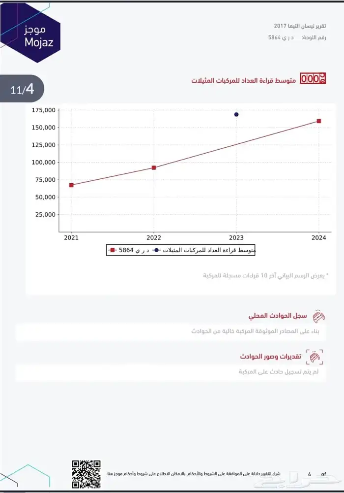 التيما 2017 لون رصاصي 21