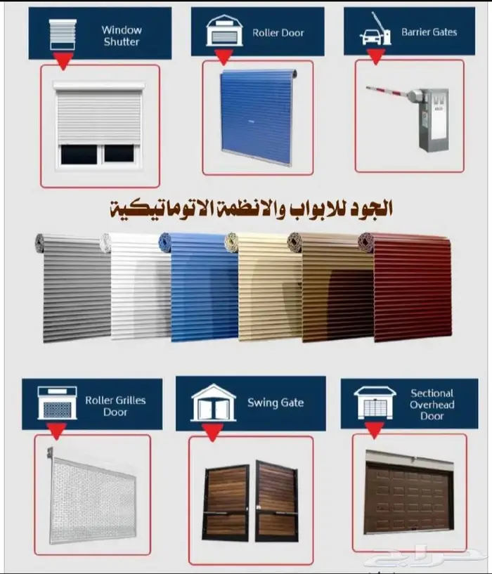 مؤسسة الجود للابواب الاتوماتيك 2