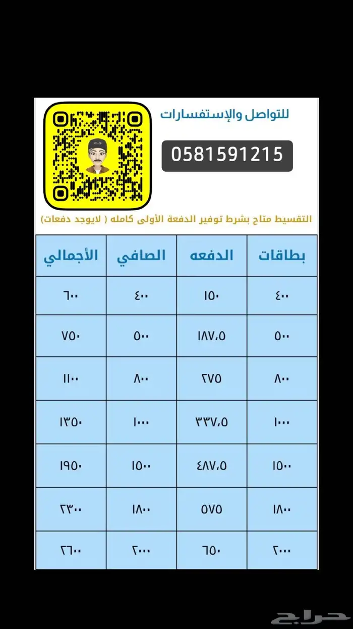 متوفرة دفعه علينا الان 1
