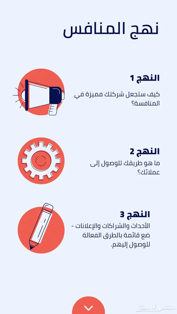 عرض تقديمي تفاعلي - تتسيق ترتيب صياغة - نخلص لك ب اقرب فرصة 13