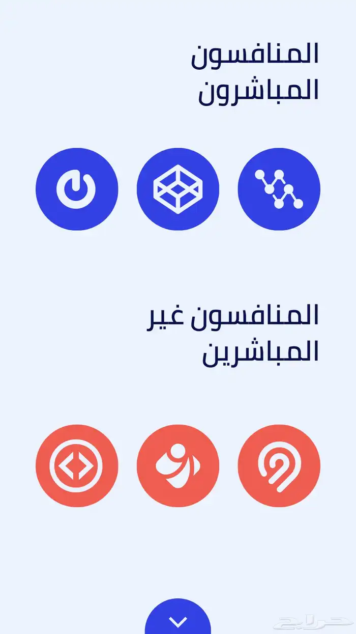 عرض تقديمي تفاعلي - تتسيق ترتيب صياغة - نخلص لك ب اقرب فرصة 10