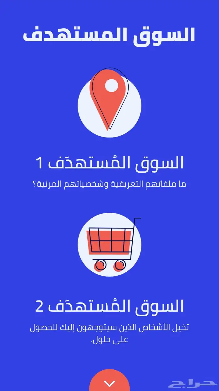 عرض تقديمي تفاعلي - تتسيق ترتيب صياغة - نخلص لك ب اقرب فرصة 7