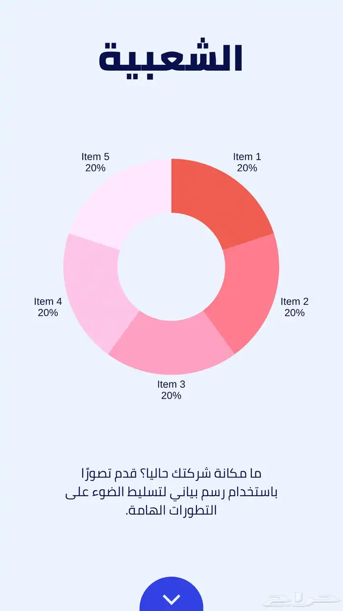 عرض تقديمي تفاعلي - تتسيق ترتيب صياغة - نخلص لك ب اقرب فرصة 8