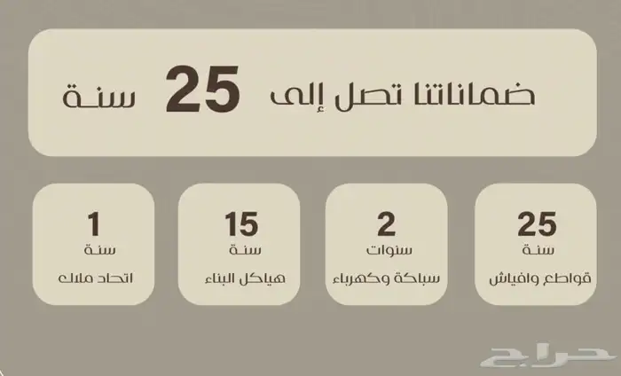 شقق تمليك بطحاء قريش فاخرة بجوار جامع السريع ب 369 9