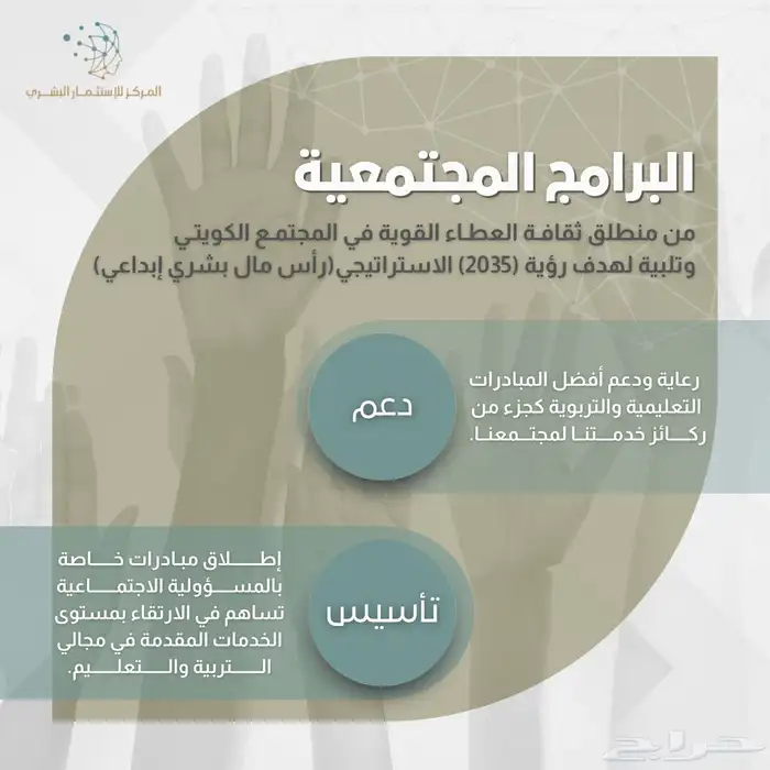تصميم جرافيك  بوستات  اعلانات 4