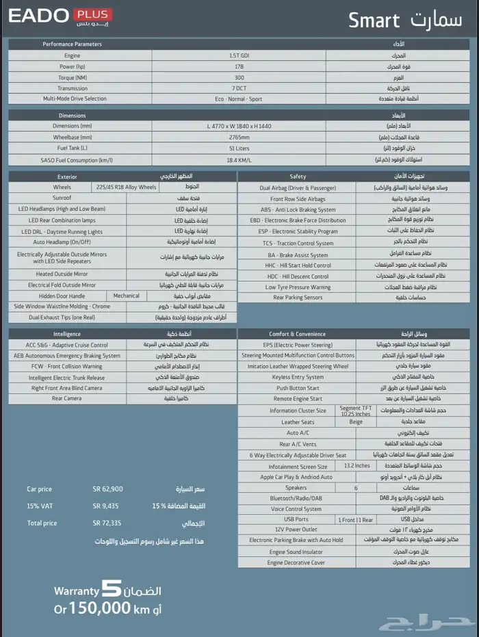 شانجان ايدو 25-26 باسعار مميزة الحقو عروض الصيف 8