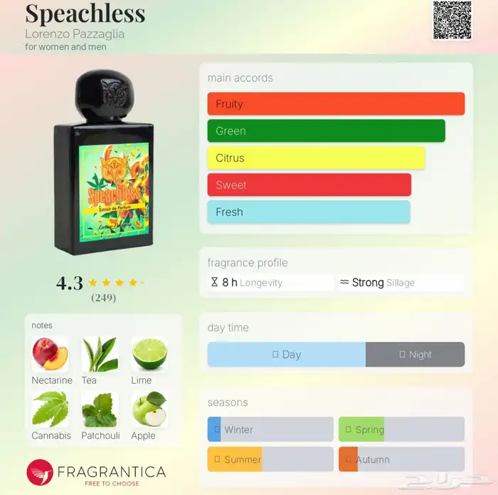 لورينزو بازاغليا speachless 1