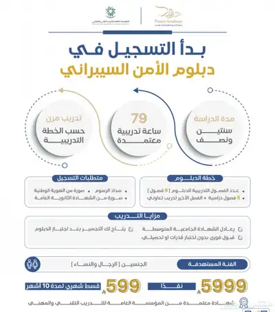 اقوى العروض دبلومات و دورات معتمده ( عن بعد - حضوري ) index