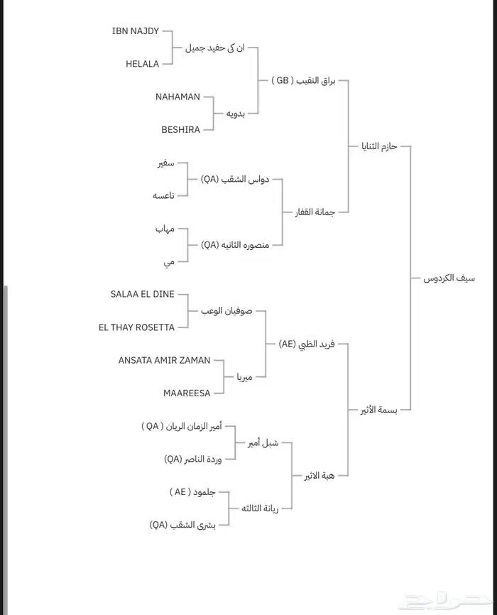 مهر واهو جمال 3