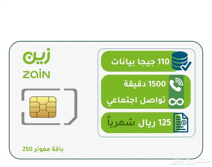انترنت مفتوح لامحدود لجميع المناطق 1