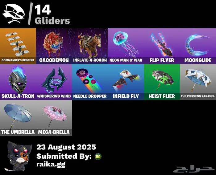 حساب فورت 4