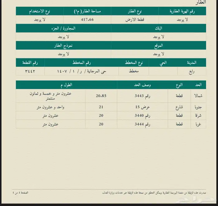 ارض للبيع رابغ مخطط المرجانيه 3