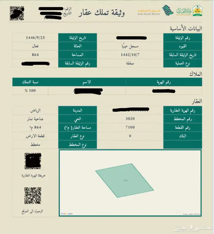 ارض للبيع 0