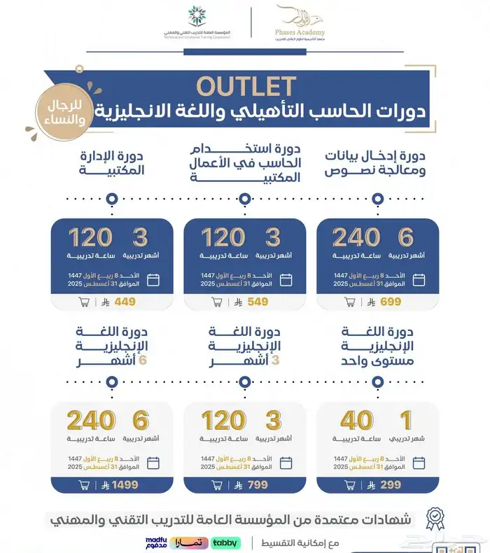معهد أطوار يقدم دبلومات معتمده للقطاع العسكري ( عن بعد ) 6