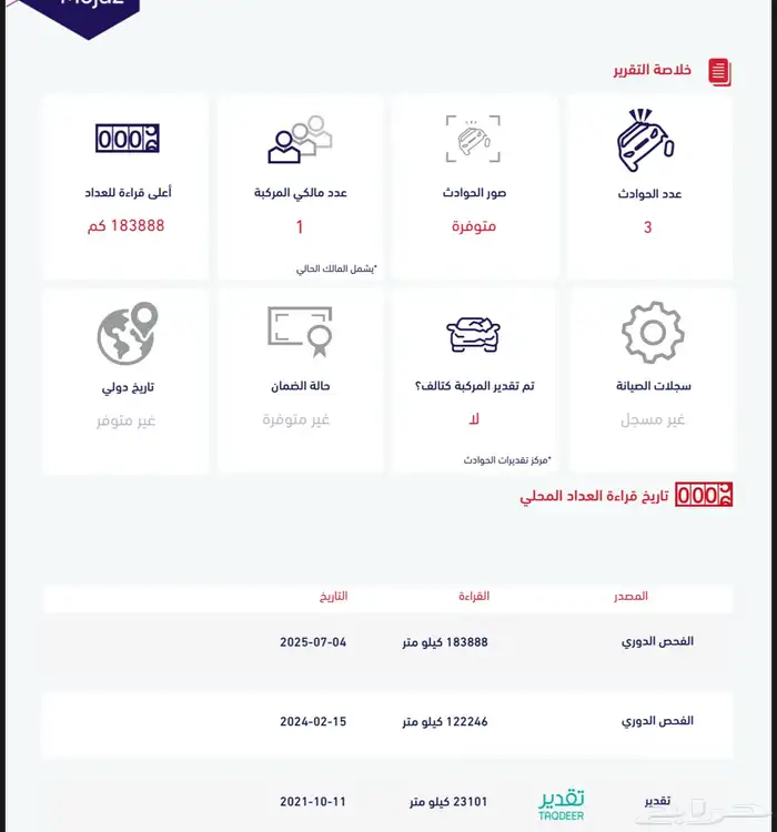 انوفا 2021 للبيع بحالتها الراهنة 10