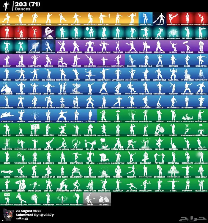 حساب اساسي فورت فخم 2
