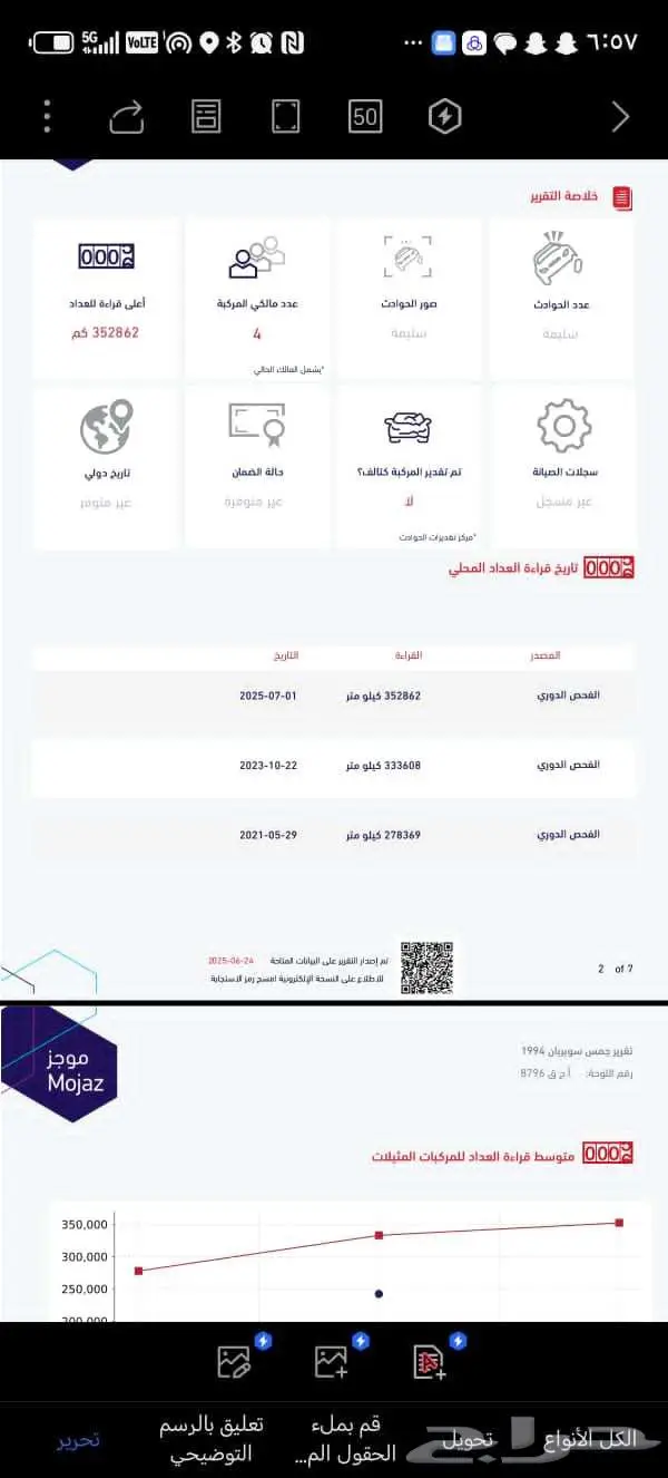 جمس موديل 94 للبيع 6