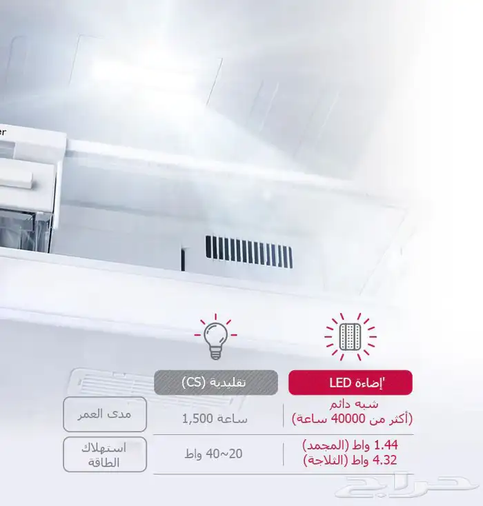 للبيع ثلاجة LG 13