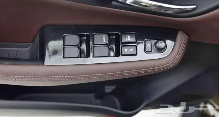 تتوفر فئات اوروبان 2026 اصفار لمبيعات البنوك بأقل ربح 1.90 10