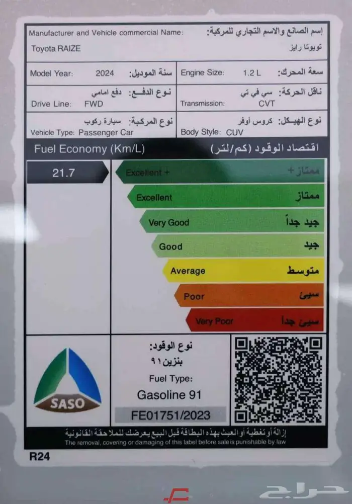 تتوفرفئات رايز 2024 اصفار لمبيعات النقدوالبنوك بأقل ربح 0.35 0
