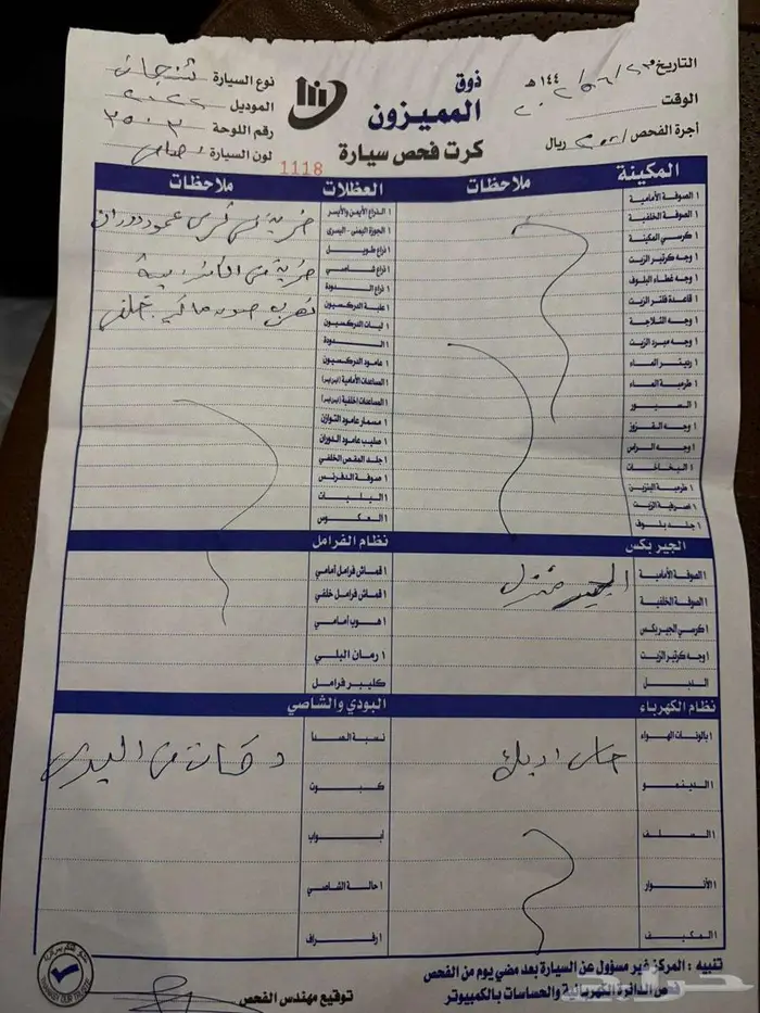 شانجان 2022 0