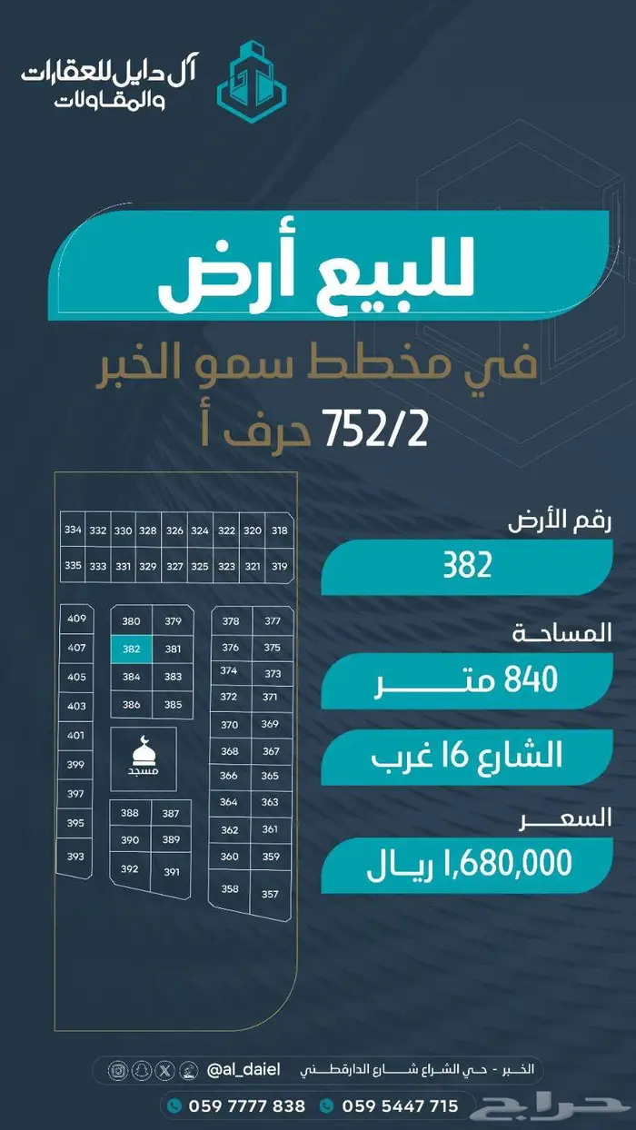 للبيع اراضي في مخطط سمو الخبر مخطط الإبداع والفن المعماري 0