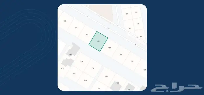 ارض سكنية للبيع بالقصيم بالعمار 0