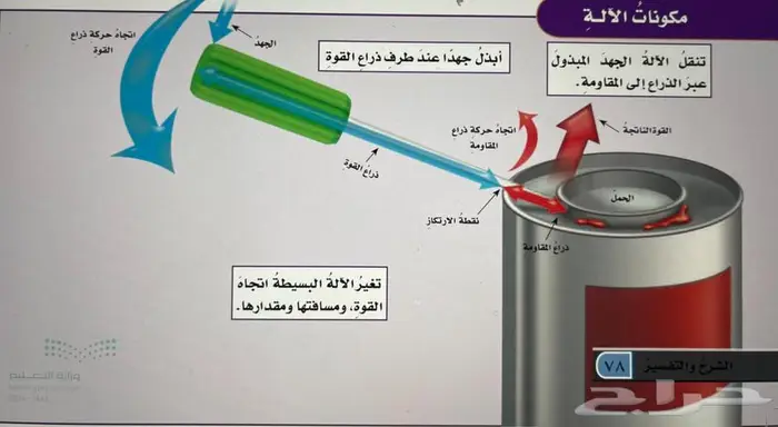 مدرس الرياضيات 1