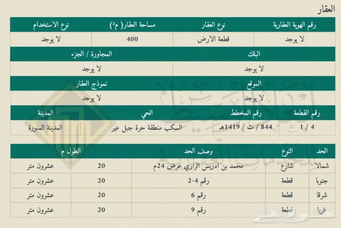 أرض سكنية مفروزة في مخطط السكب 4  1 في المدينة المنورة 2